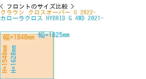 #クラウン クロスオーバー G 2022- + カローラクロス HYBRID G 4WD 2021-